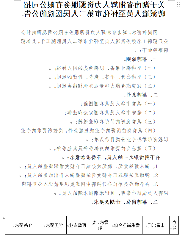 企业微信截图_17132609007754.png